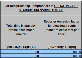 Image For Reciprocating Compressors in OPERATING AND STANDBY, PRESSURIZED MODE